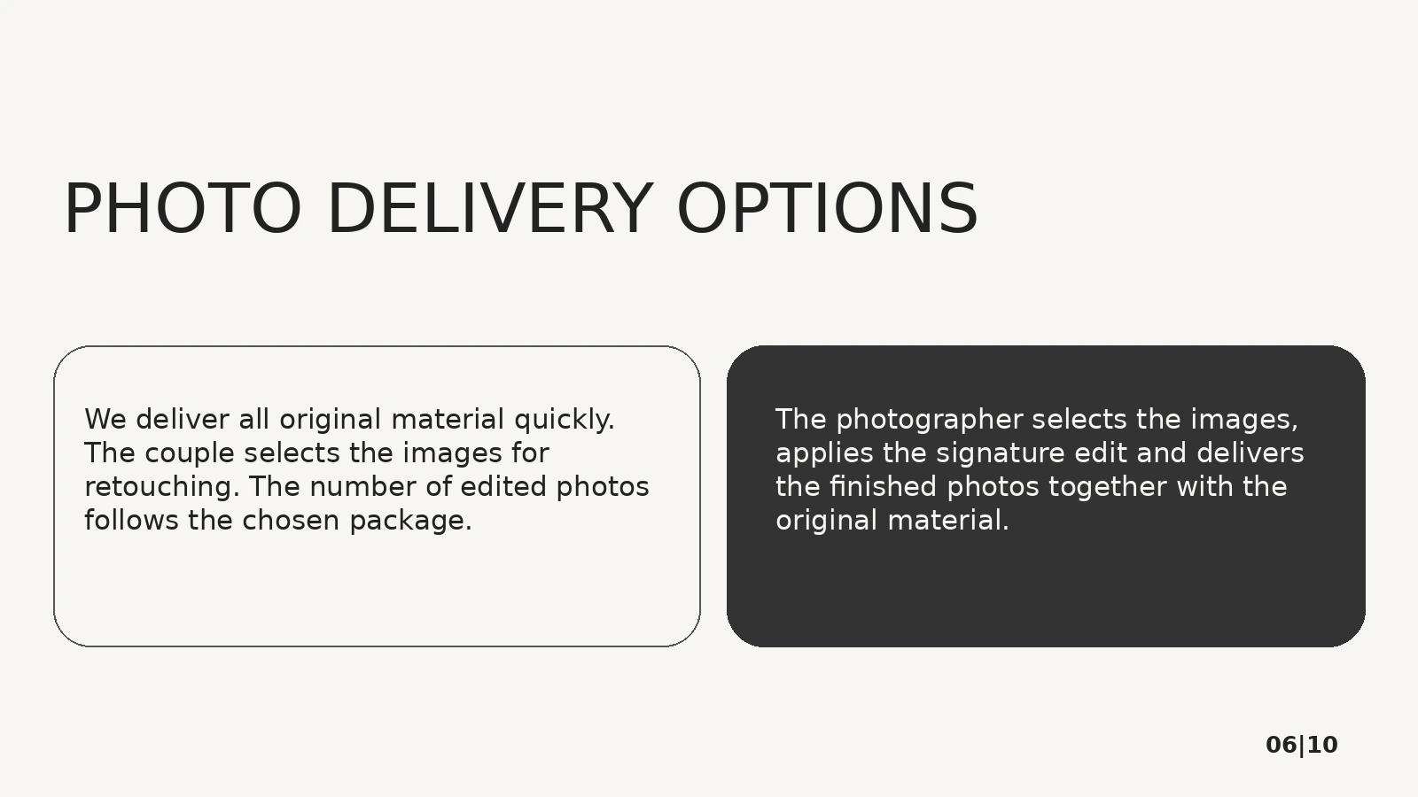 Photo delivery options
